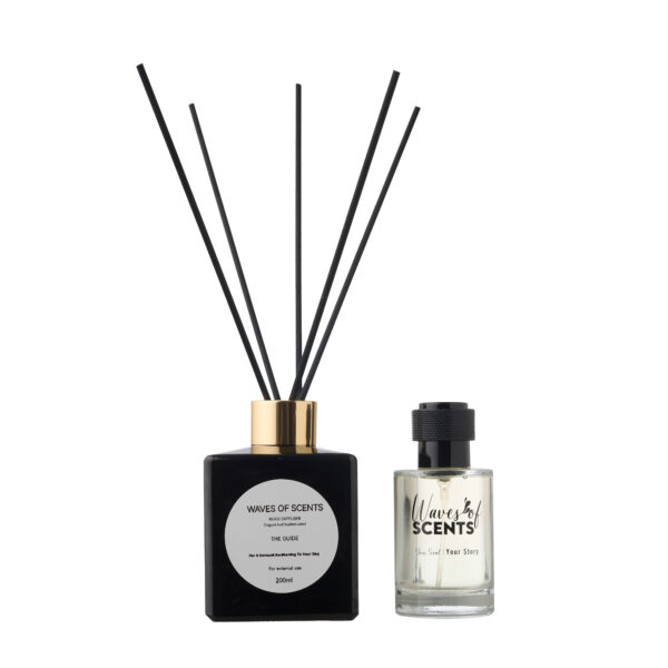 The Guide Duo- Inspired By Amouage’s Guidance